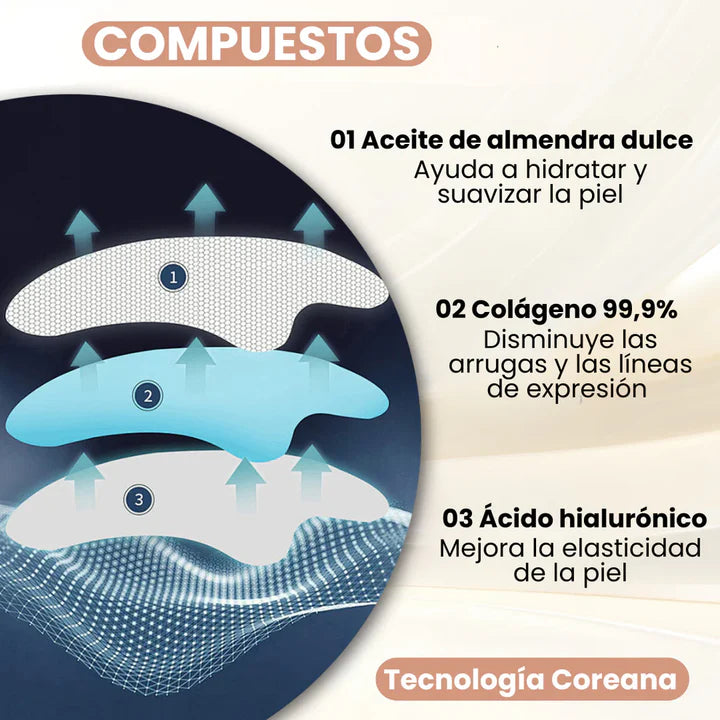 SuperOferta 3 Mascarilla de colágeno puro