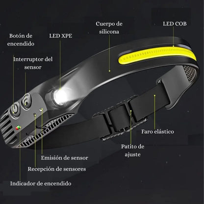 ILumine™    - Linterna frontal LED recargable